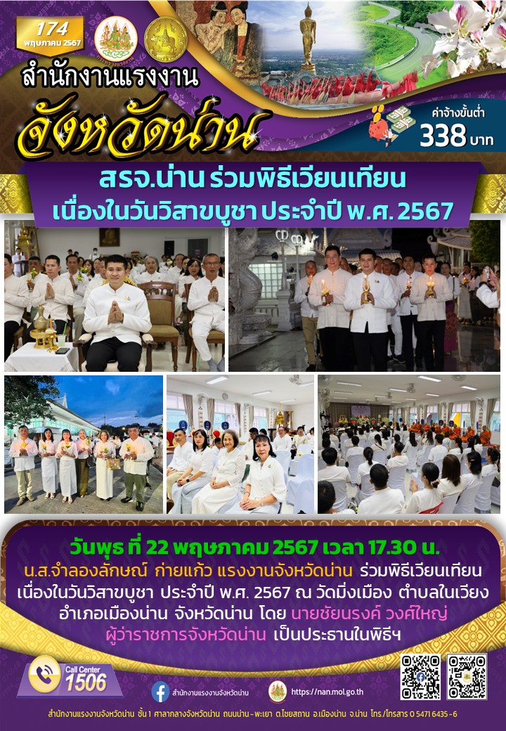 Mol-Thailand